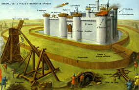 Albarrada. Fuente: Glosario de arquitectura defensiva medieval. L. de Mora-Figueroa