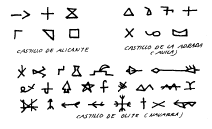 Fuente: El castillo medieval. J. Jim�nez Esteban.