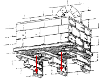 El balc�n dionisiado es parecido a la ladronera con la �nica diferencia de que sus parapetos no alcanzan a cubrir a una persona. Fuente: Glosario de arquitectura defensiva medieval. L. de Mora-Figueroa.
