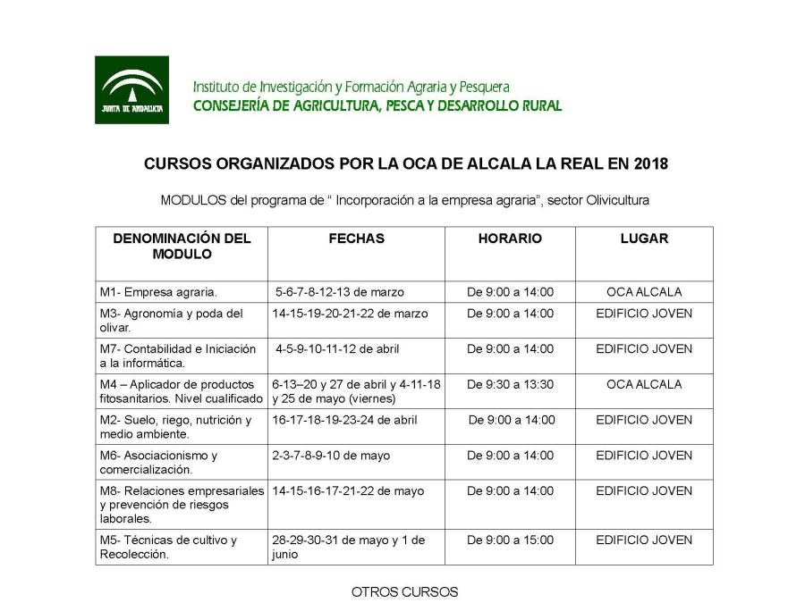 Cursos_2018_fechas.jpg